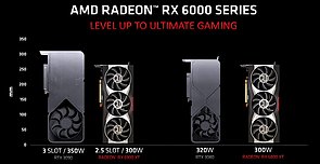 Radeon RX 6800 XT & 6900 XT Grafikkarten